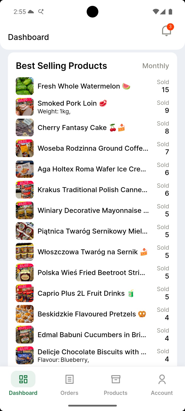 Seller dashboard showing best-selling products