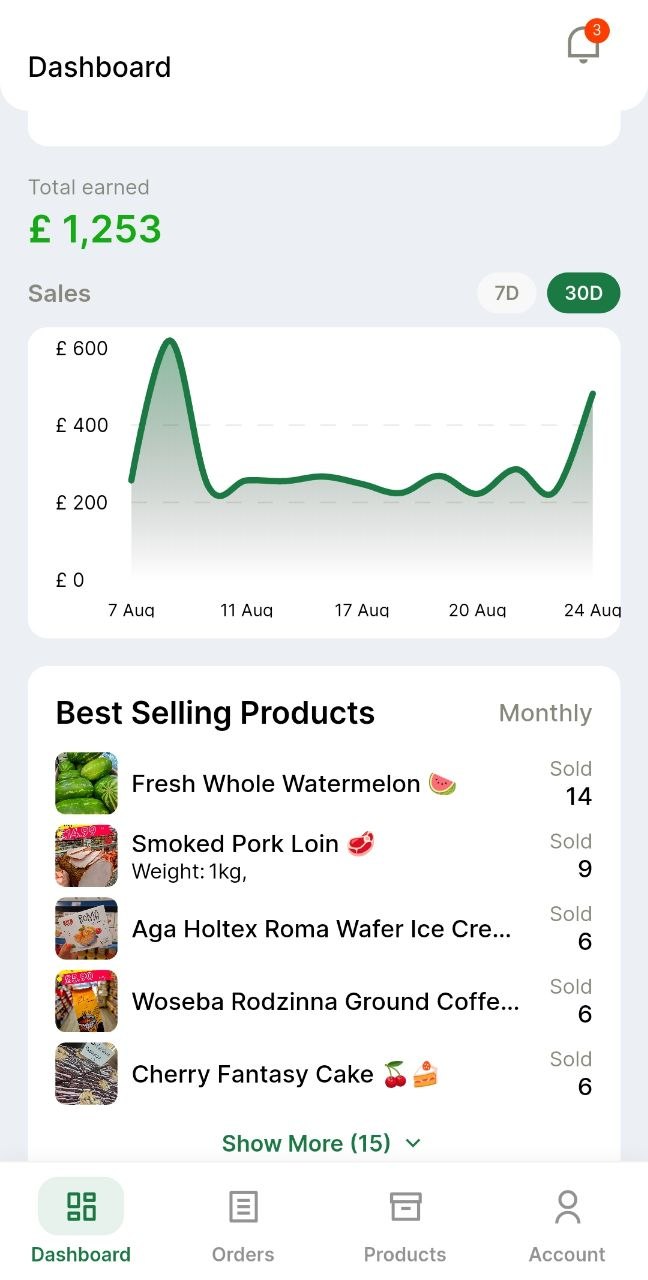 Seller dashboard showing total earned and a 30-day sales chart