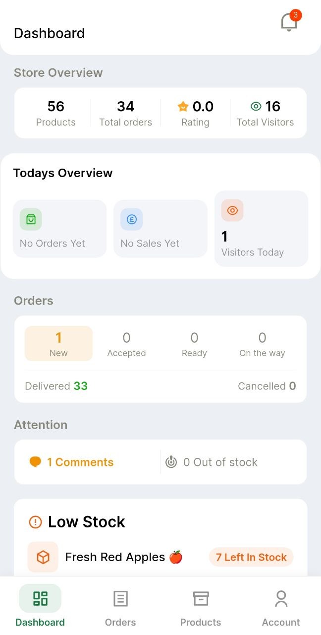 Seller dashboard showing store overview, today's overview, order status and low stock alerts